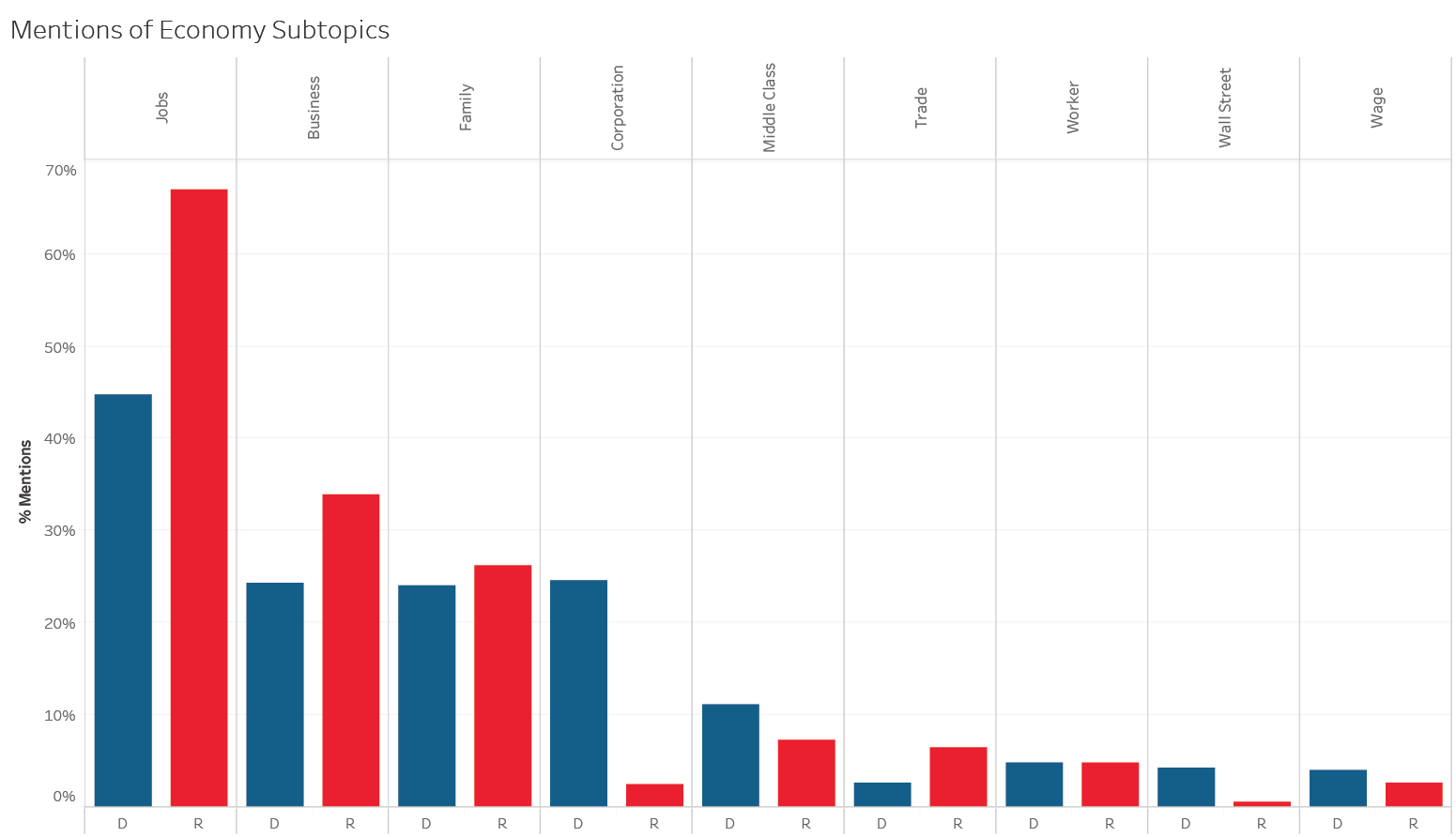 Navigator-December Charts-Economy-3