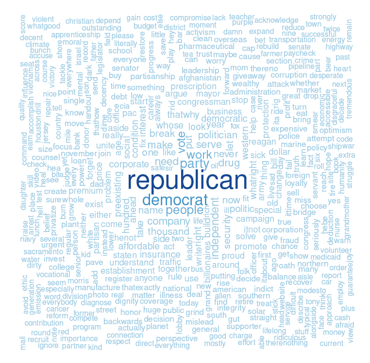 Navigator-December Charts-Partisan-2