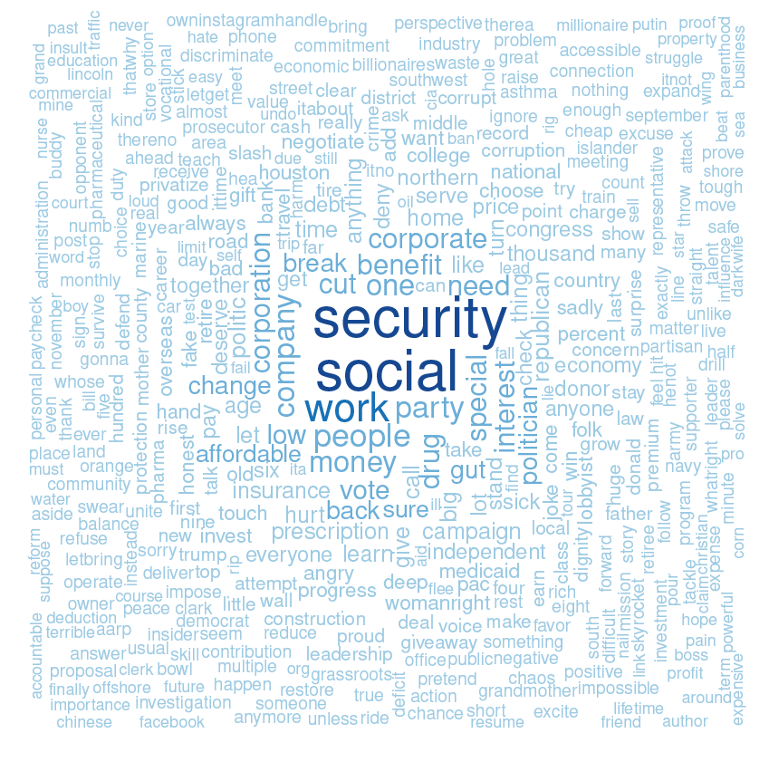 Navigator-December Charts-Social Security-1