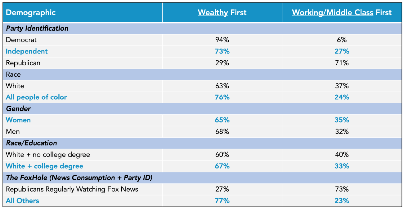 july-2019-graph 4
