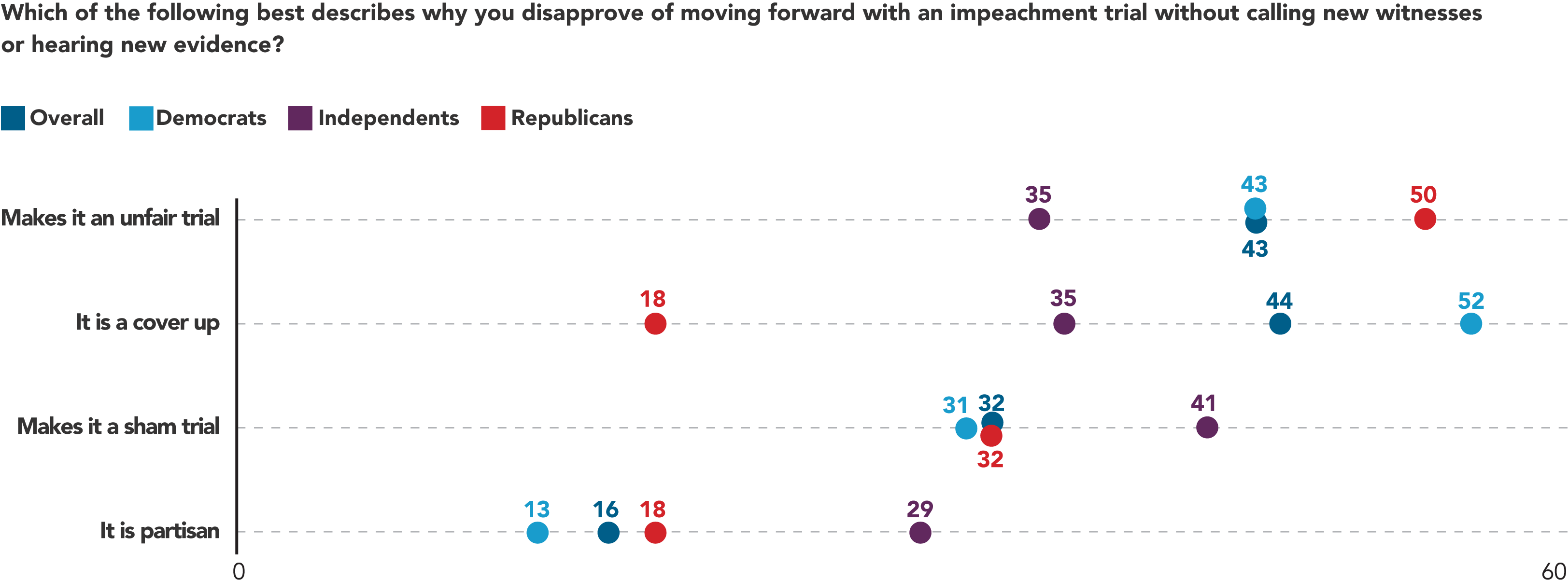 Jan_2020-graph_12