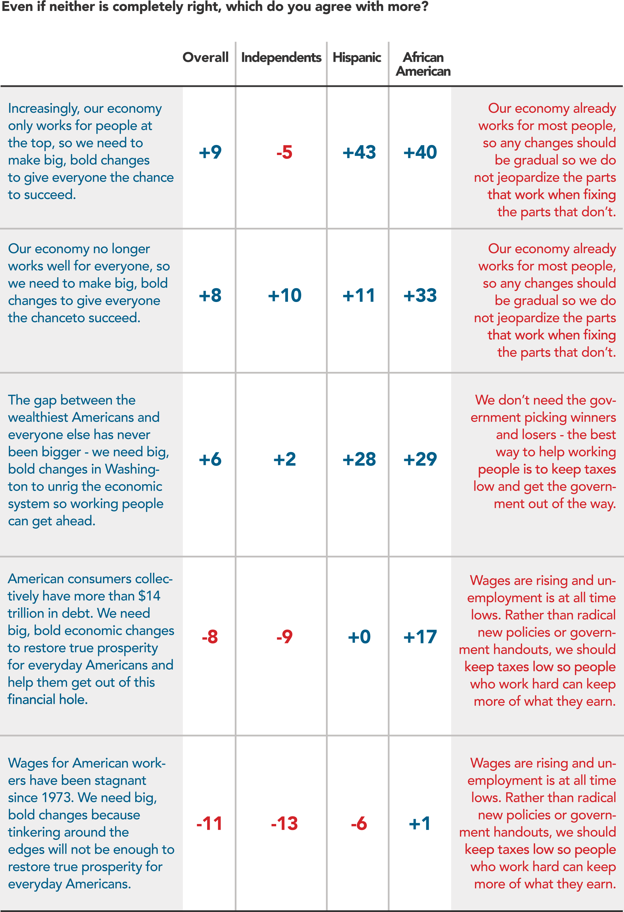 Jan_2020-graph_2