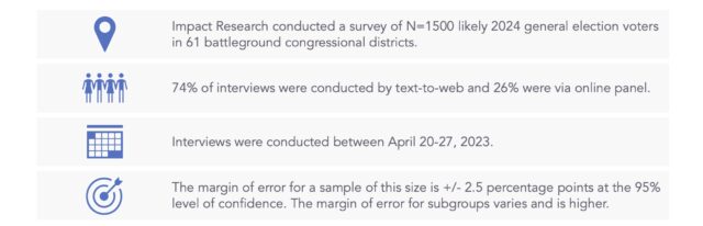 Graphic explaining the methodology for this study.