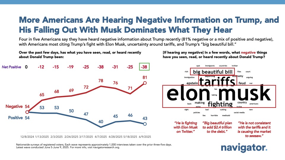 More Americans Are Hearing