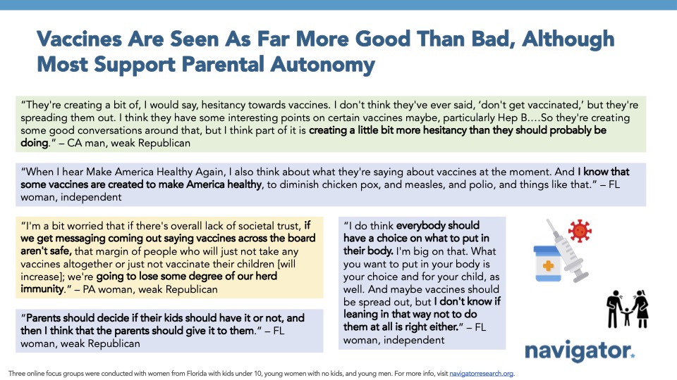 20251009 Vaccines Are Seen As Far More Good Than Bad, Although Most Support Parental Autonomy Focus group quotes from Navigator Research. Title: Vaccines Are Seen As Far More Good Than Bad, Although Most Support Parental Autonomy