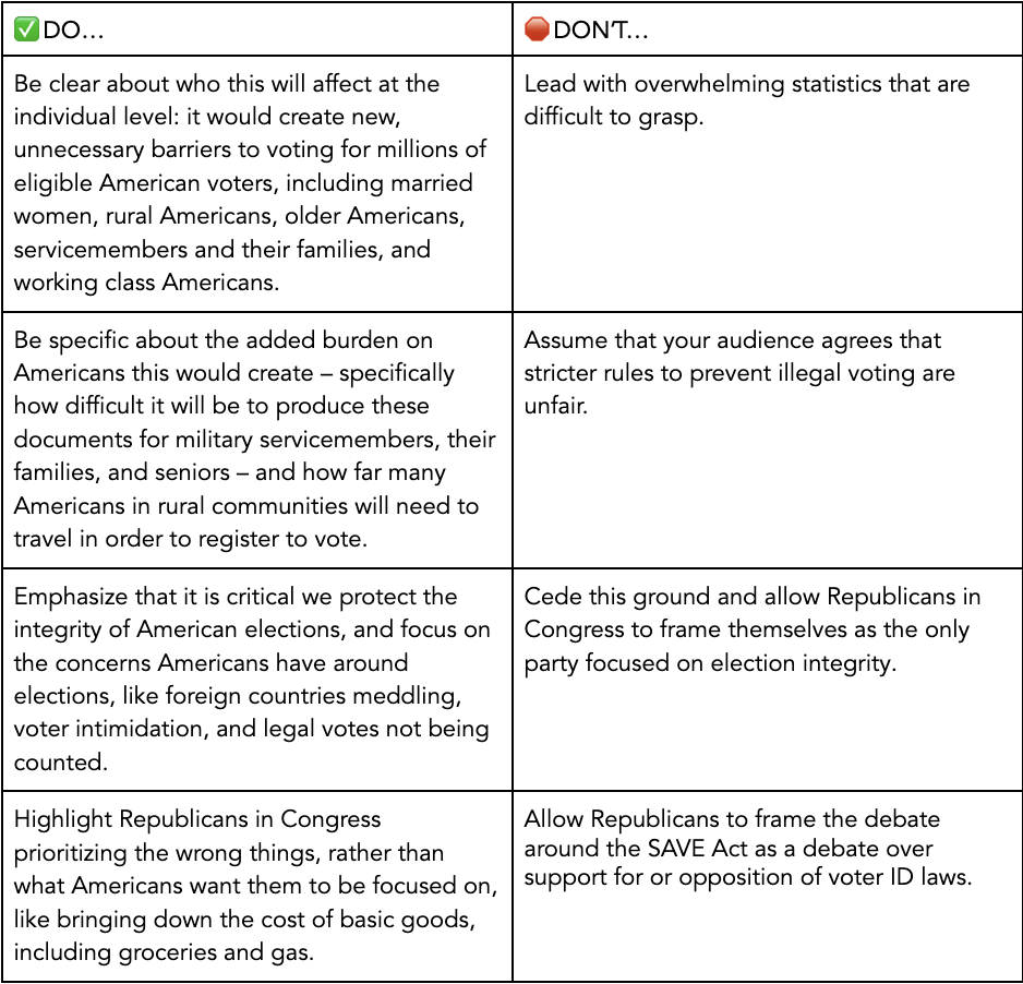 SAVE Act Dos and Don'ts